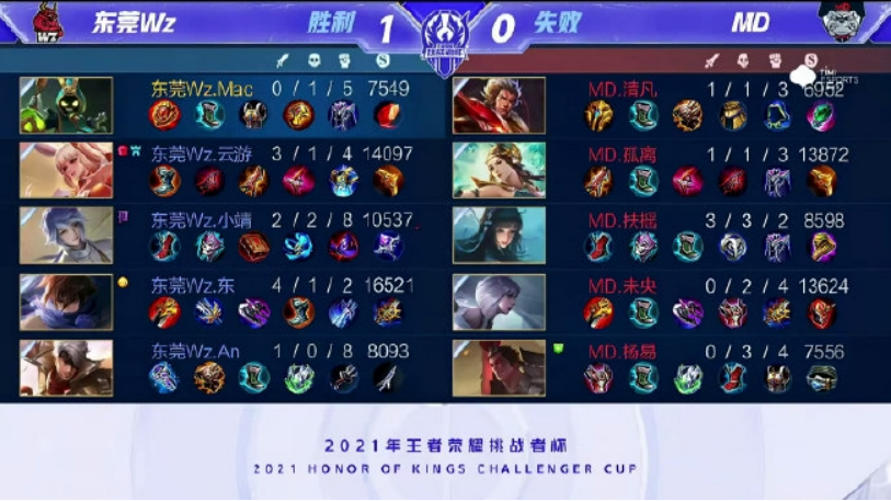 有其必然性