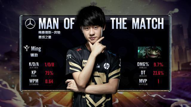 运动选手纷 运动选手纷