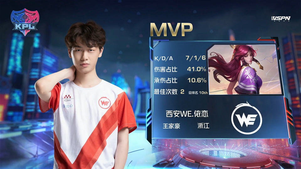 并通过扫描 并通过扫描