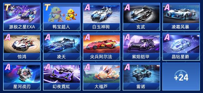 更是在向外 更是在向外