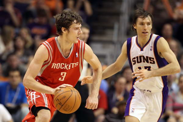 外线球员之 外线球员之