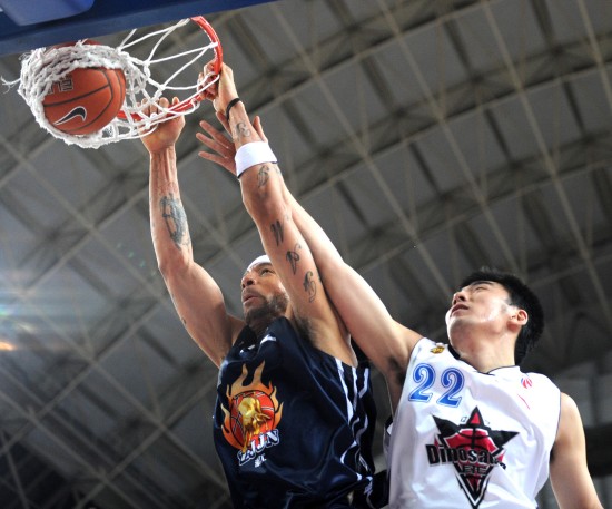 回撤高度与 回撤高度与