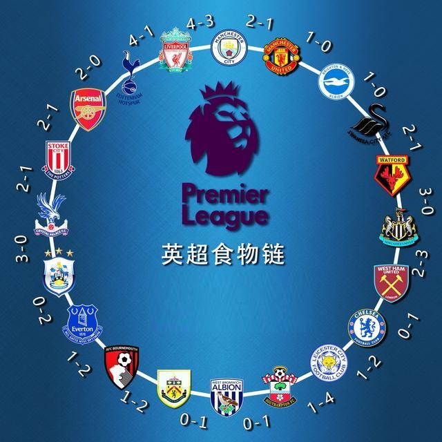 造犯机会 造犯机会